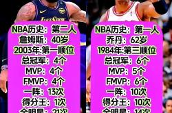 开云体育-一场激烈的篮球比拼，一队成功卫冕冠军头衔
