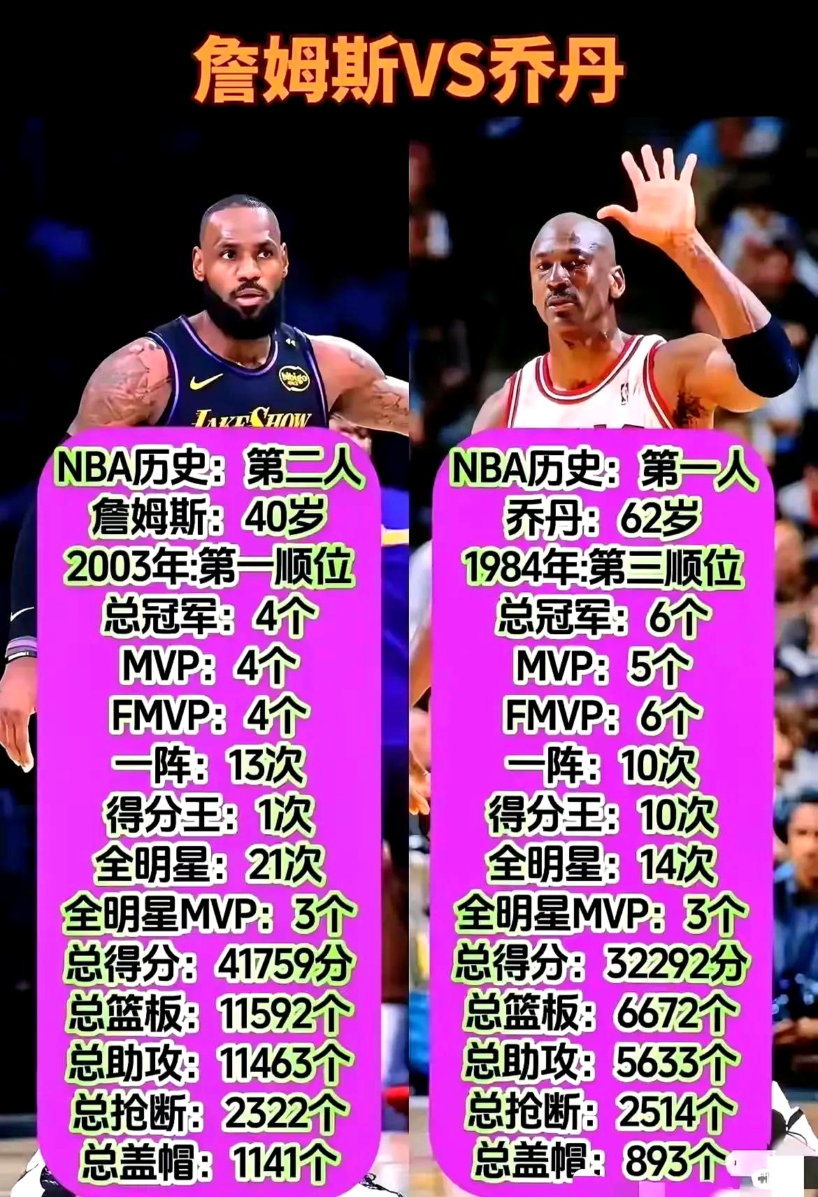 一场激烈的篮球比拼，一队成功卫冕冠军头衔