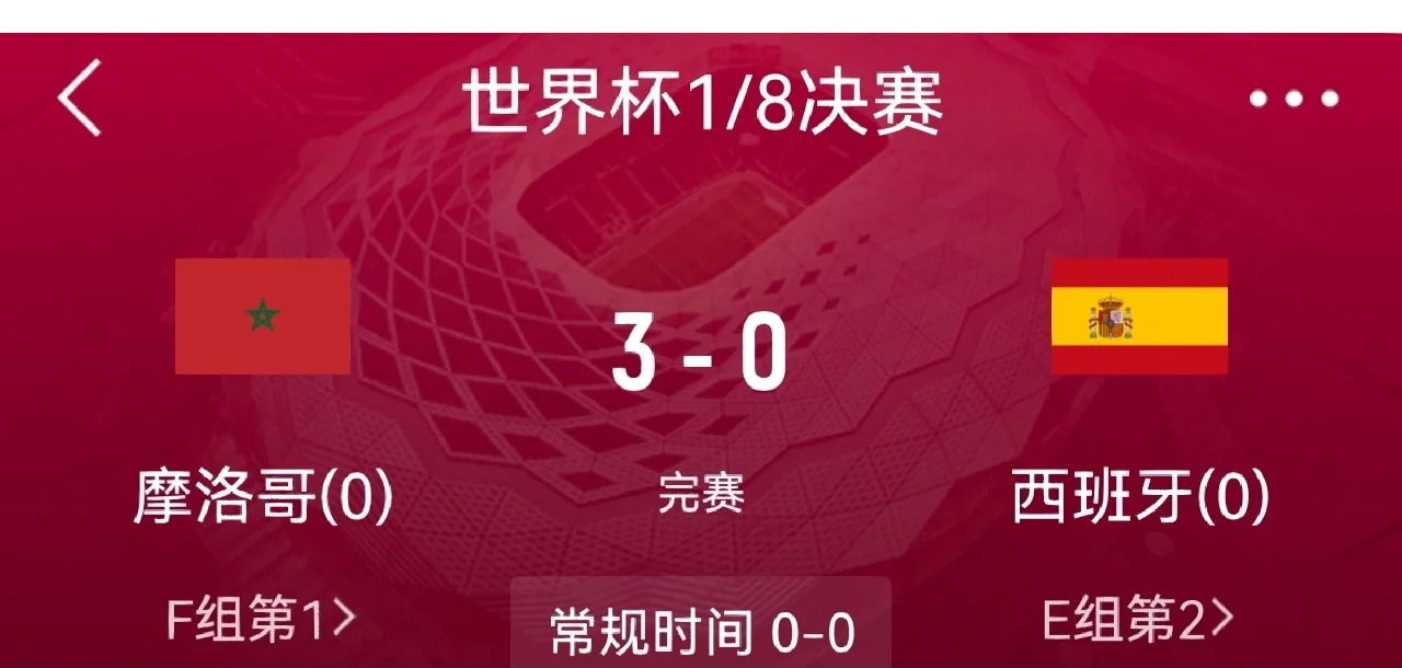 战平瑞士，点球淘汰出局