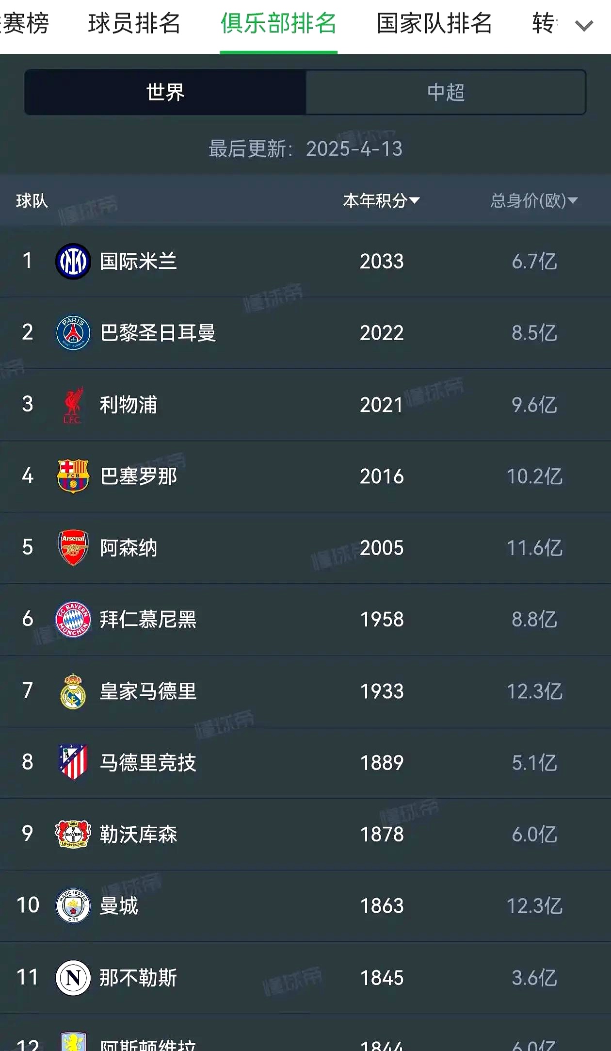 包含国米客场大胜，继续领跑积分榜的词条