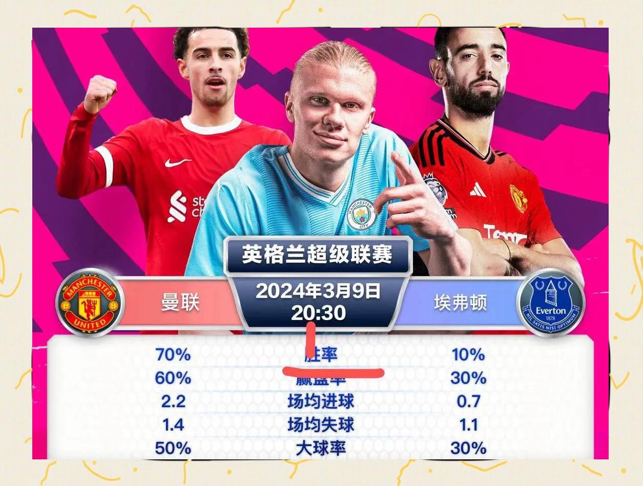热刺客场对阵埃弗顿，能否继续保持连胜？