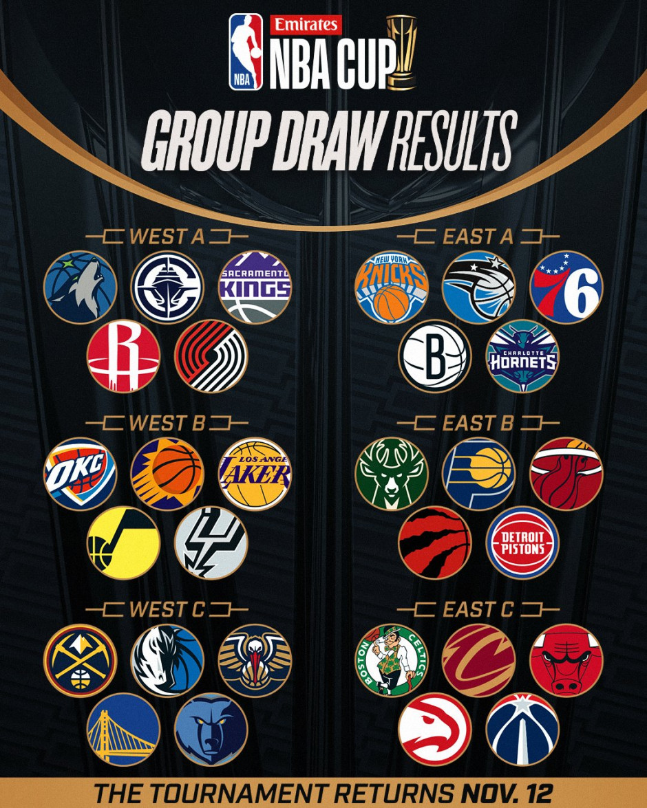 包含76人对决领袖球星防卫努尔基奇的词条